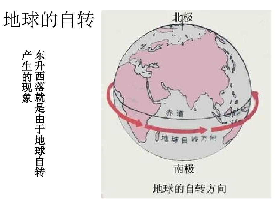 [初一政史地]第三节 地球的自转_第4页