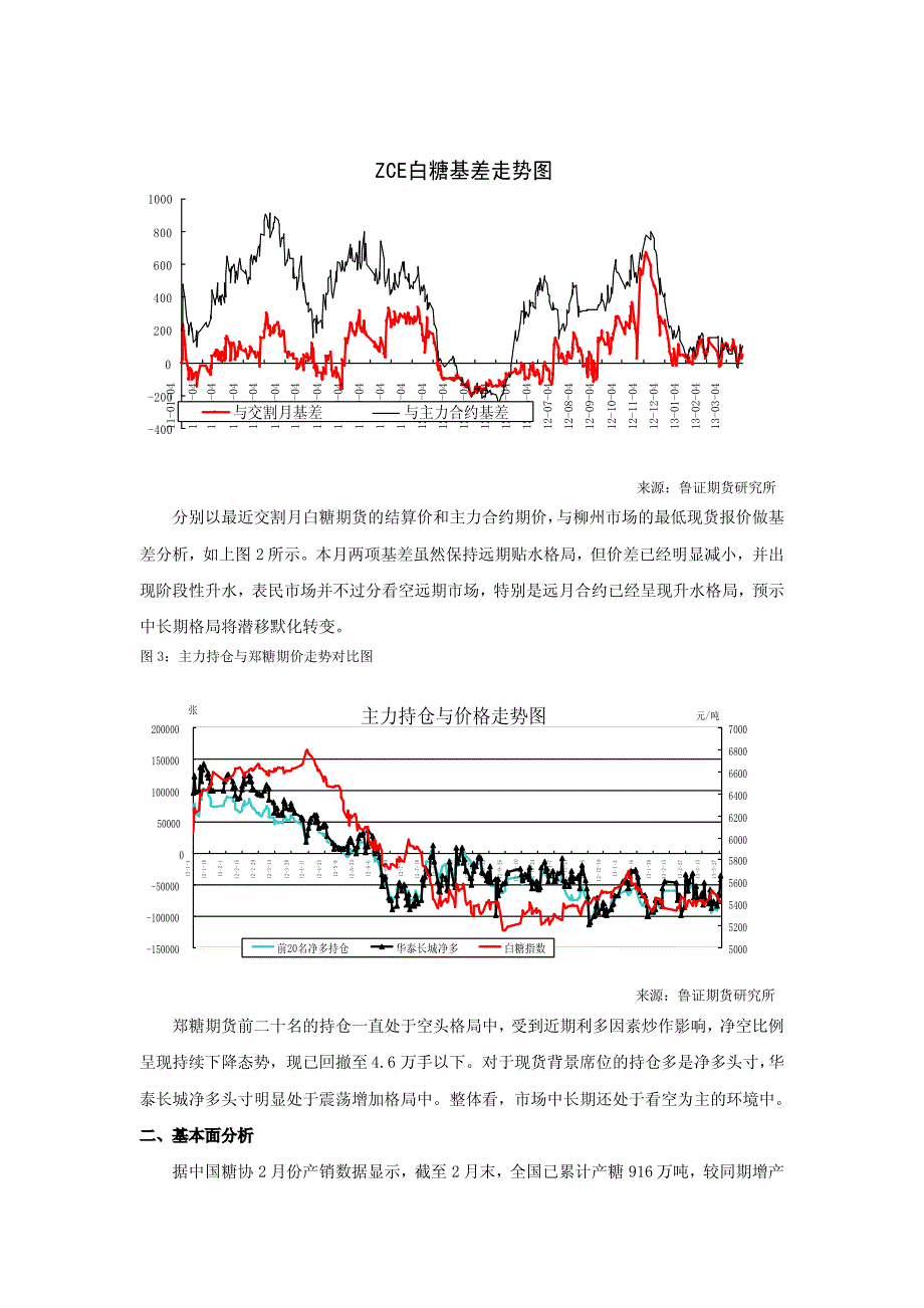 政策琢磨不定糖先扬后抑_第2页