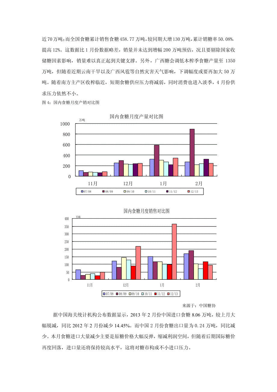 政策琢磨不定糖先扬后抑_第3页