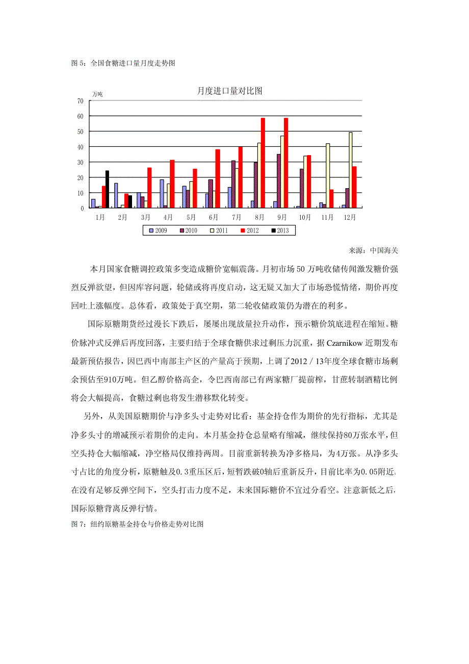 政策琢磨不定糖先扬后抑_第4页