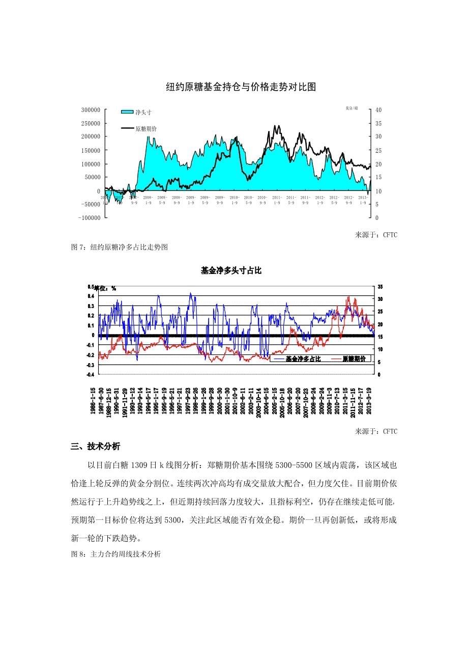 政策琢磨不定糖先扬后抑_第5页