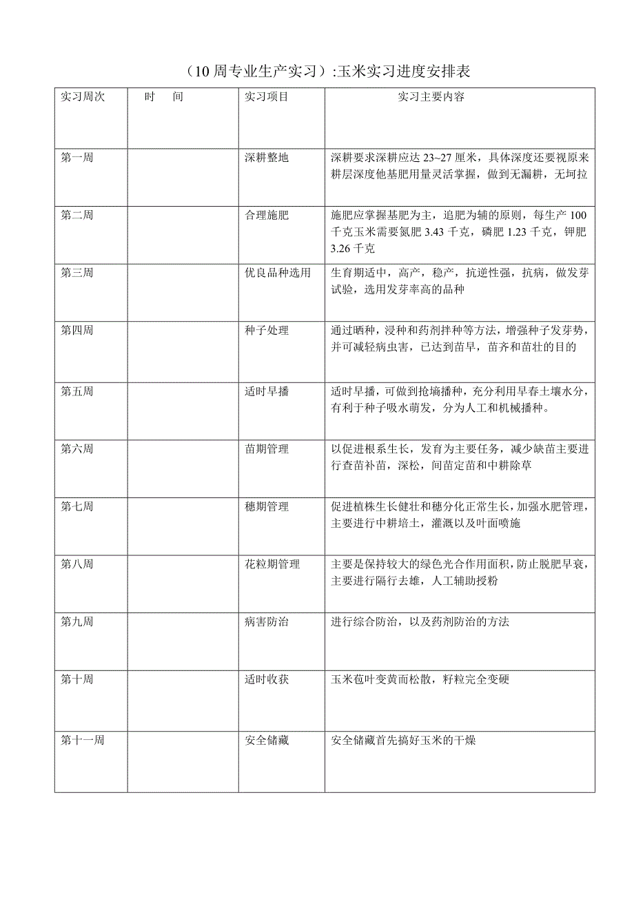 [农学]玉米生产实习教案_第2页