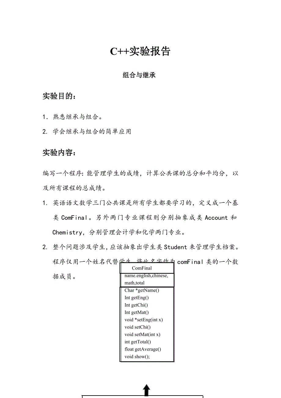 c++实验报告  组合与继承_第1页