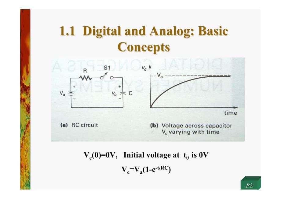 [工学]四川大学数字逻辑课件chapter1_第5页