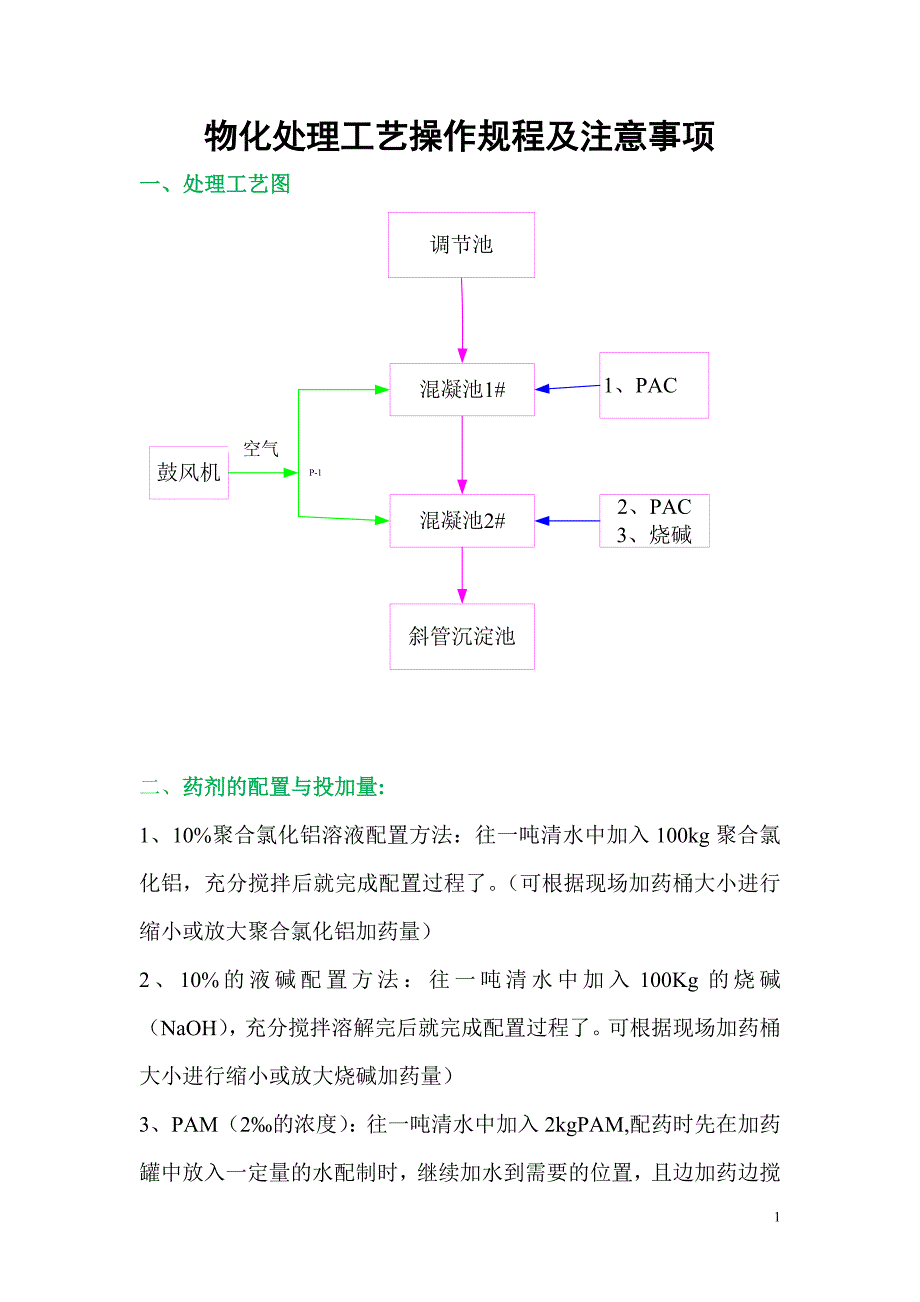 物化处理工艺操作规程及注意事项_第1页