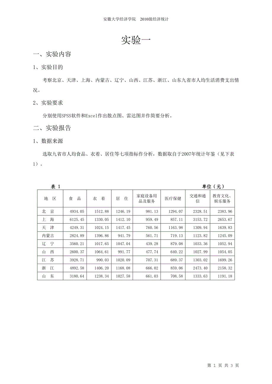 【优品课件】多元统计分析-实验一_第1页