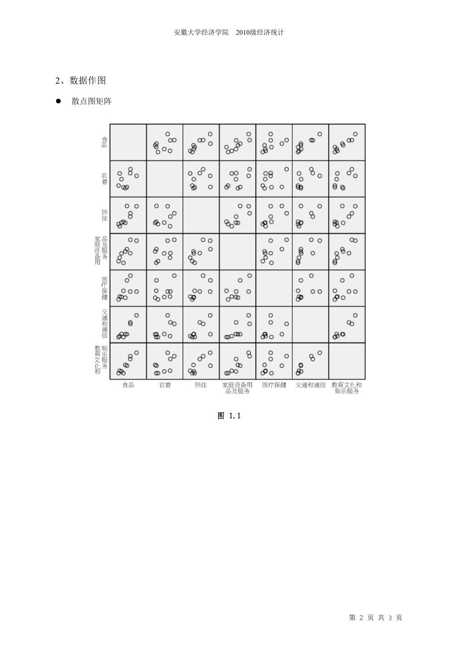 【优品课件】多元统计分析-实验一_第2页