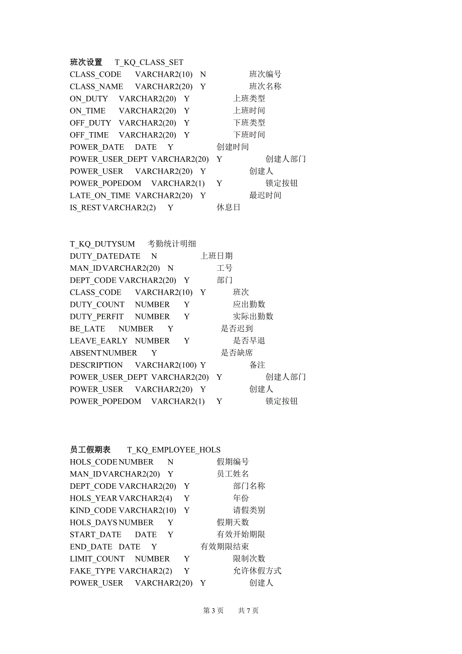 考勤系统数据表结构_第3页