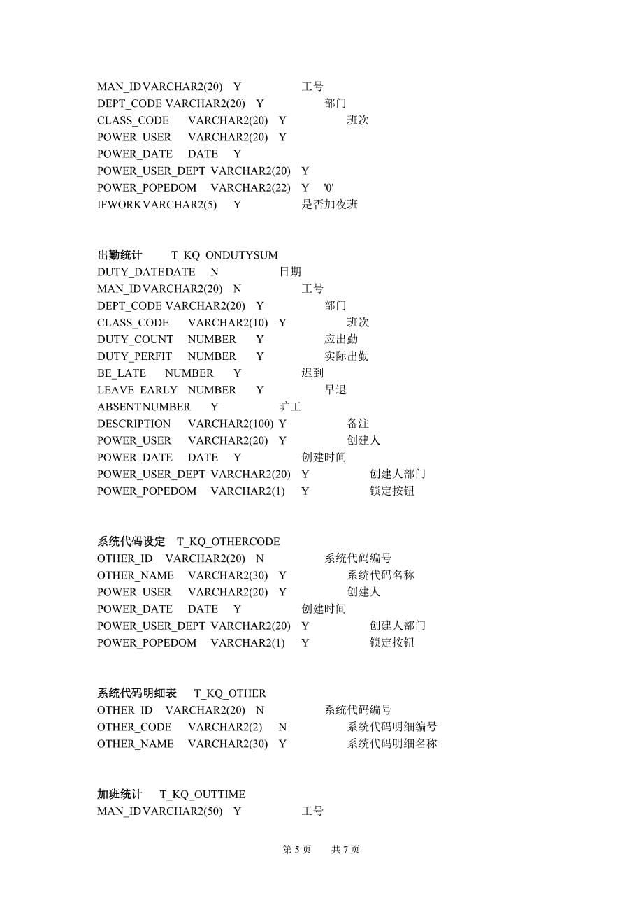 考勤系统数据表结构_第5页