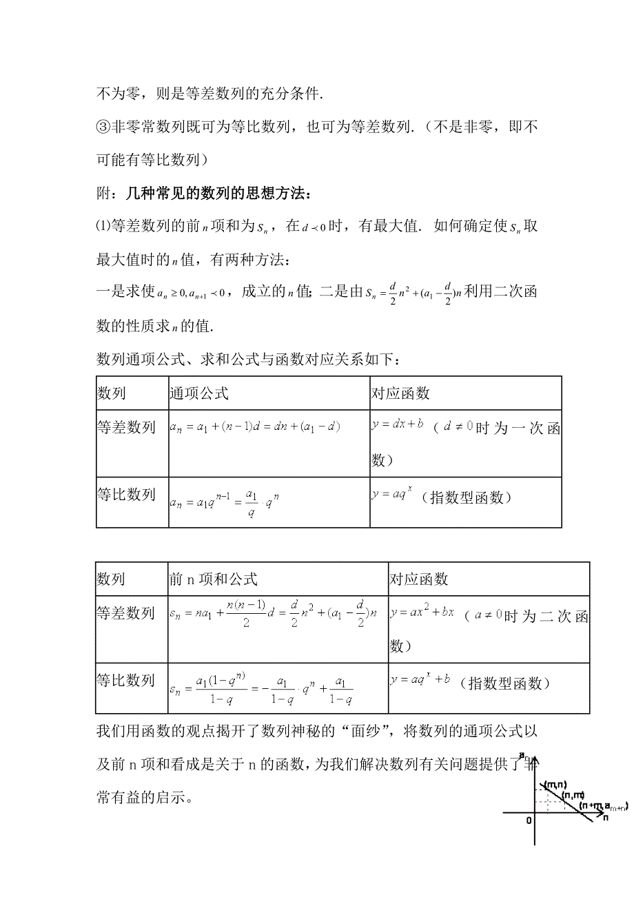 数列知识点_第4页