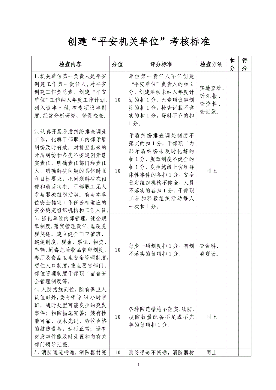 创建“平安机关单位”考核标准_第1页