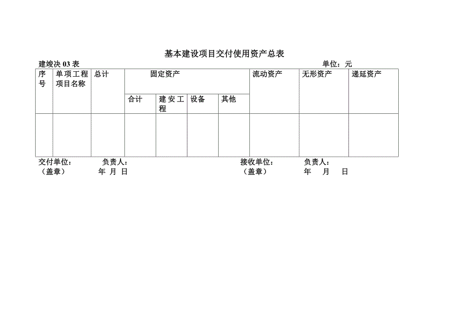 基建会计竣工决算报表_第3页