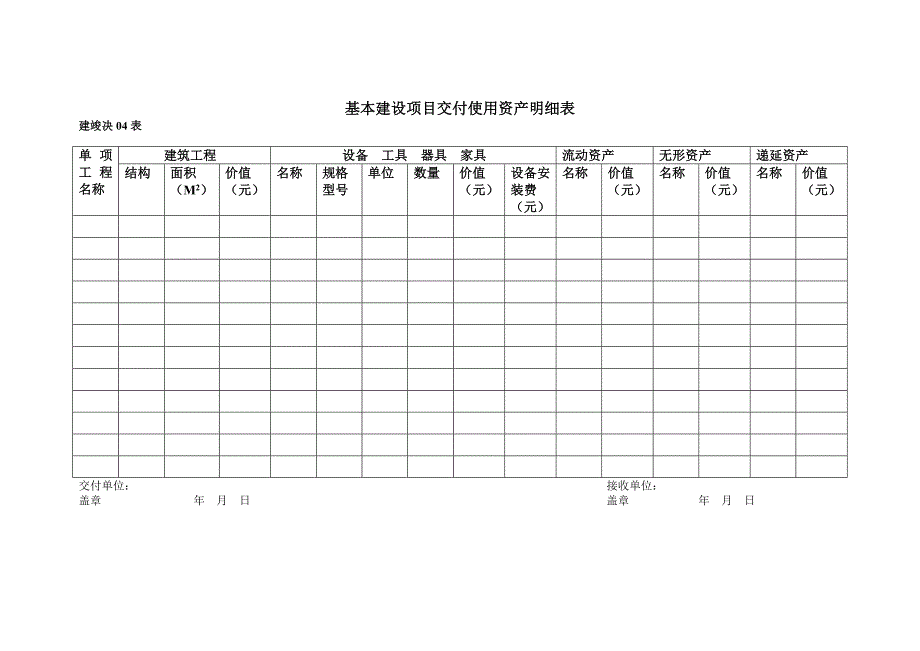 基建会计竣工决算报表_第4页