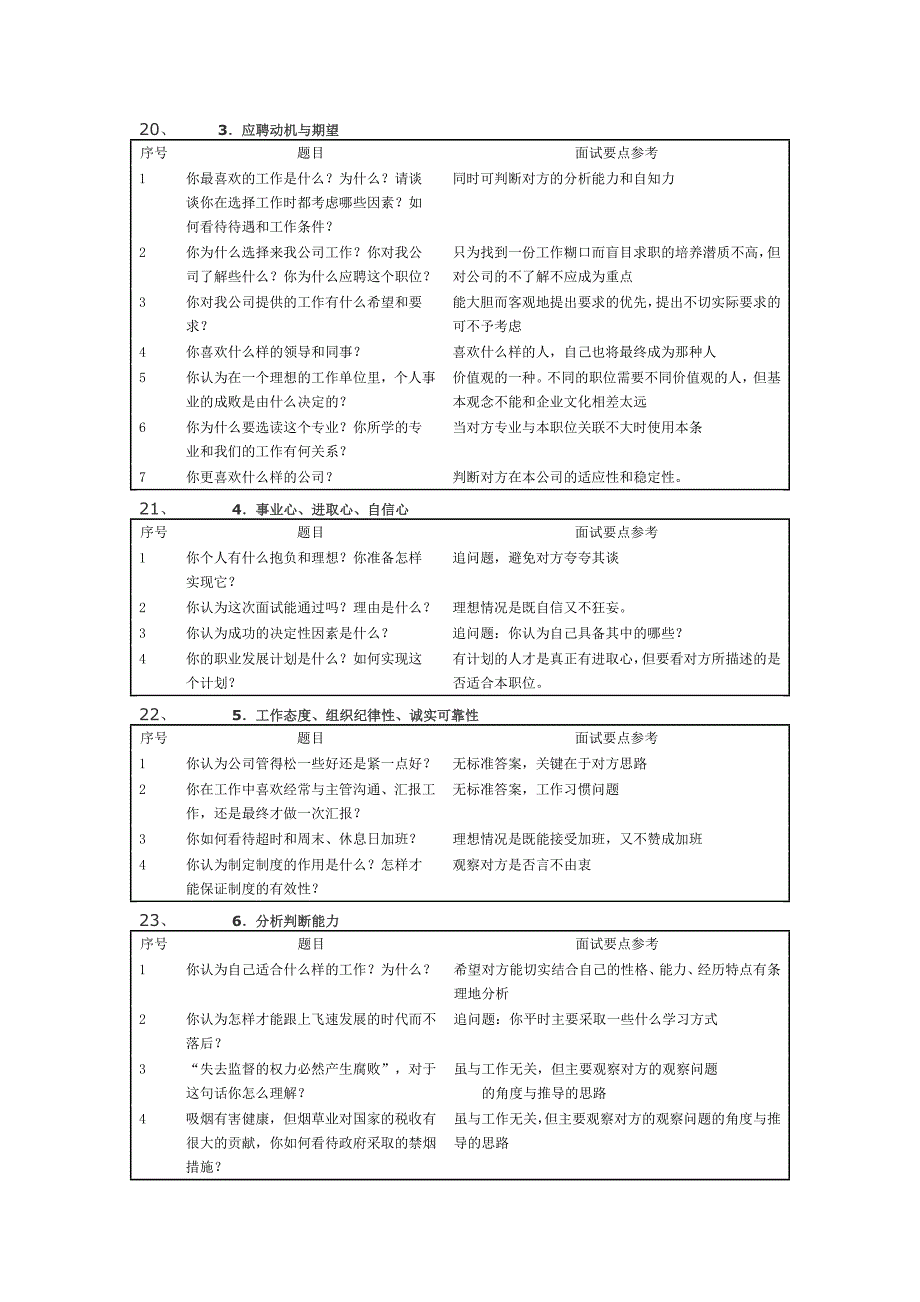 面试问题(整合精简版)_第2页