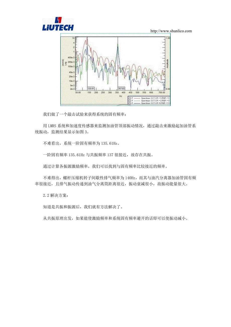 案例分析压缩机振动故障解决办法_第3页