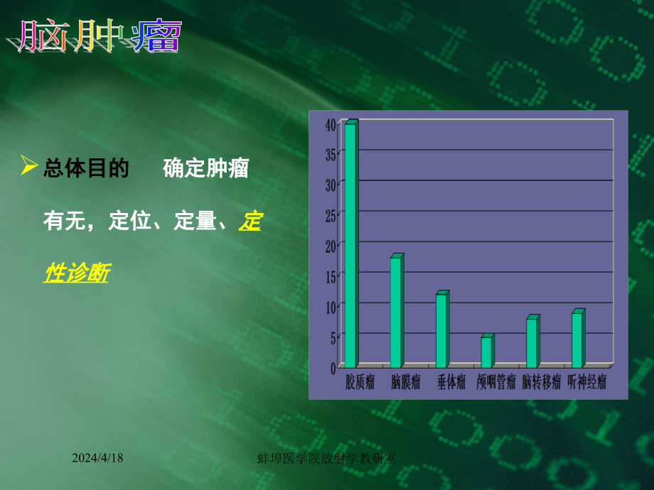 [医学]中枢诊断二_第3页