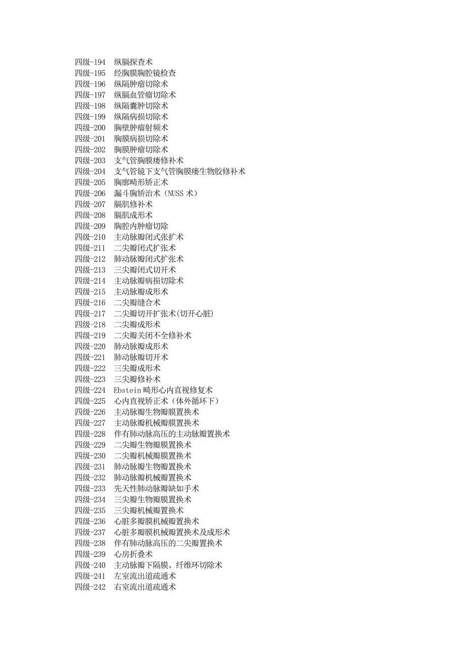 小儿外科手术分级_第5页