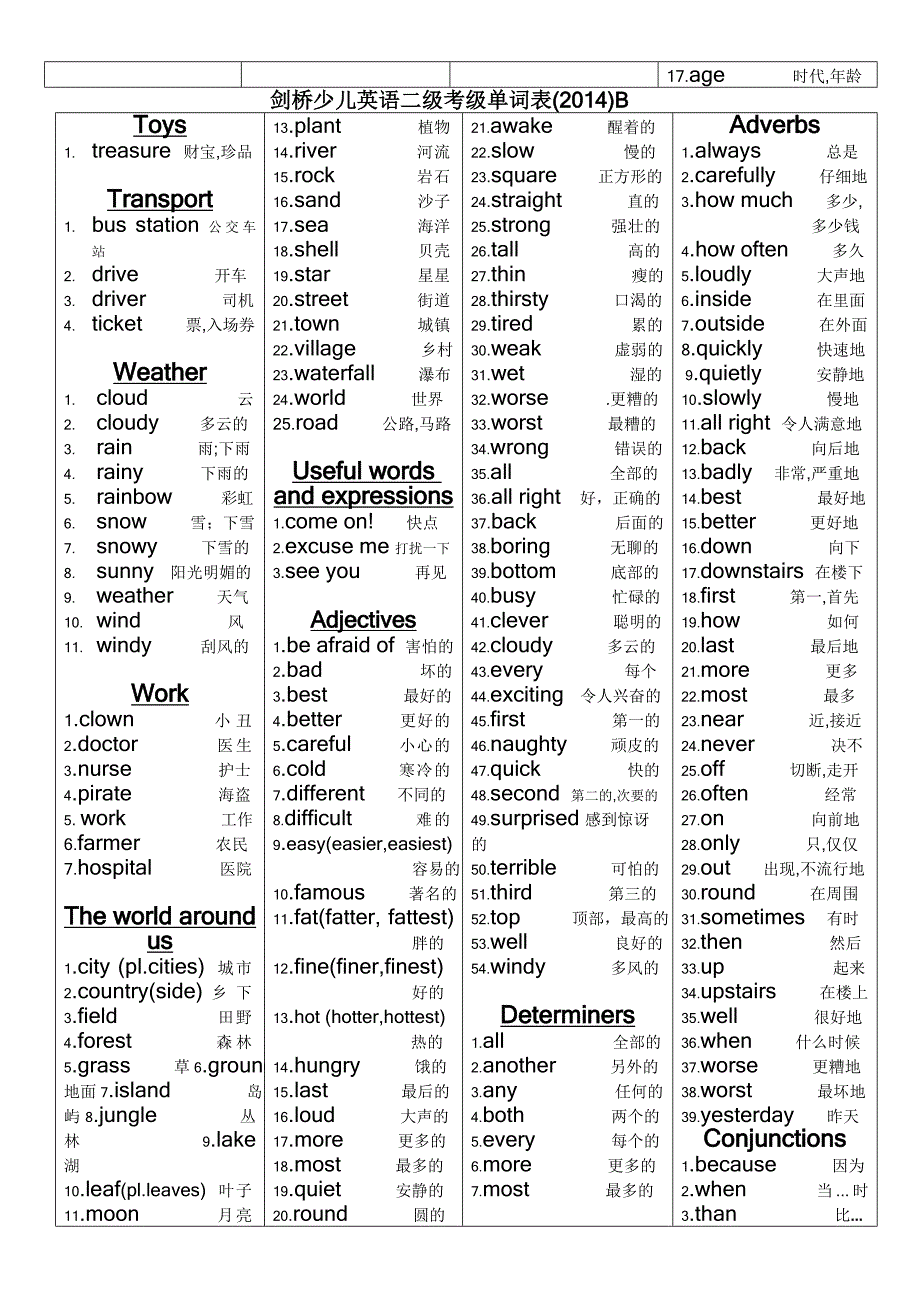 剑桥少儿英语单词表二级2014版_第2页