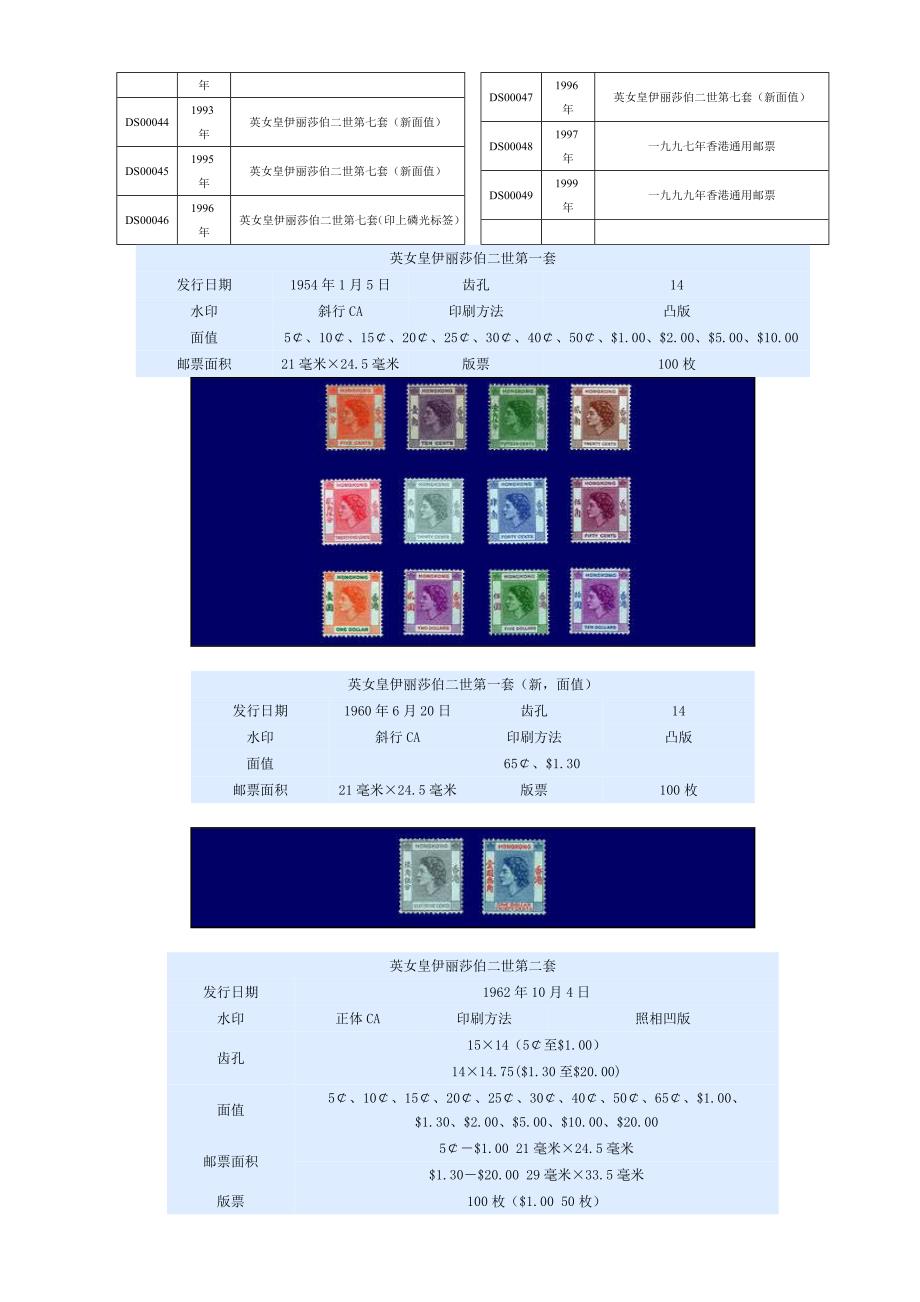 香港邮票目录-通用邮票_第2页