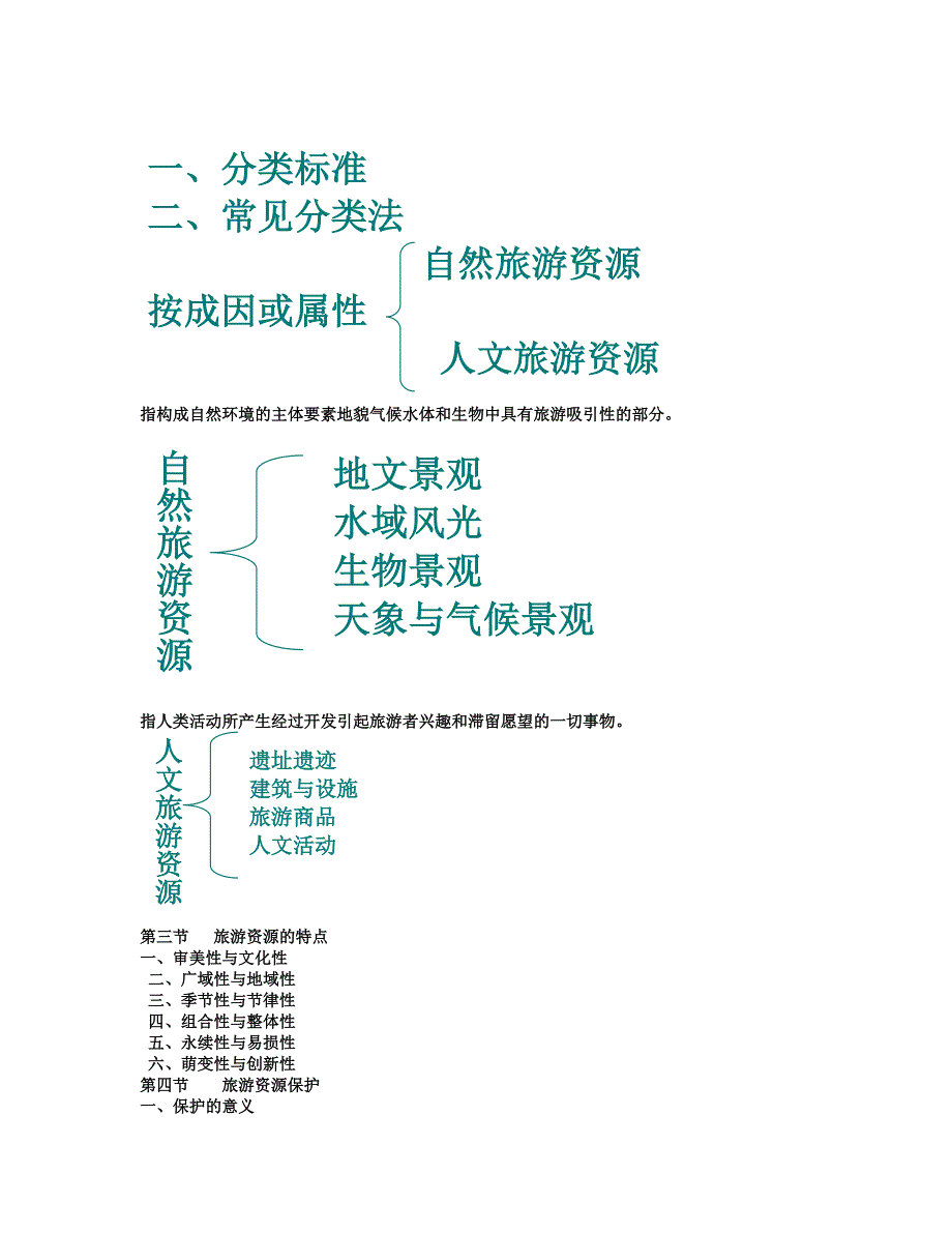 [农学]中国旅游地理_第3页