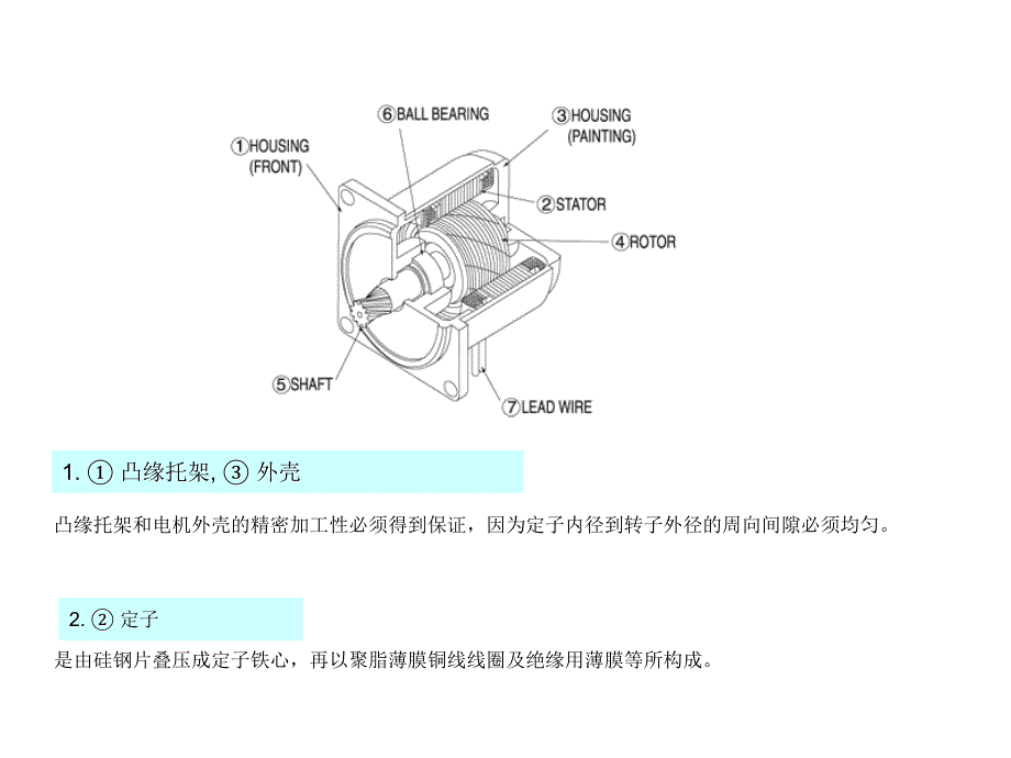 电机(motor)分类及带图详解_第3页