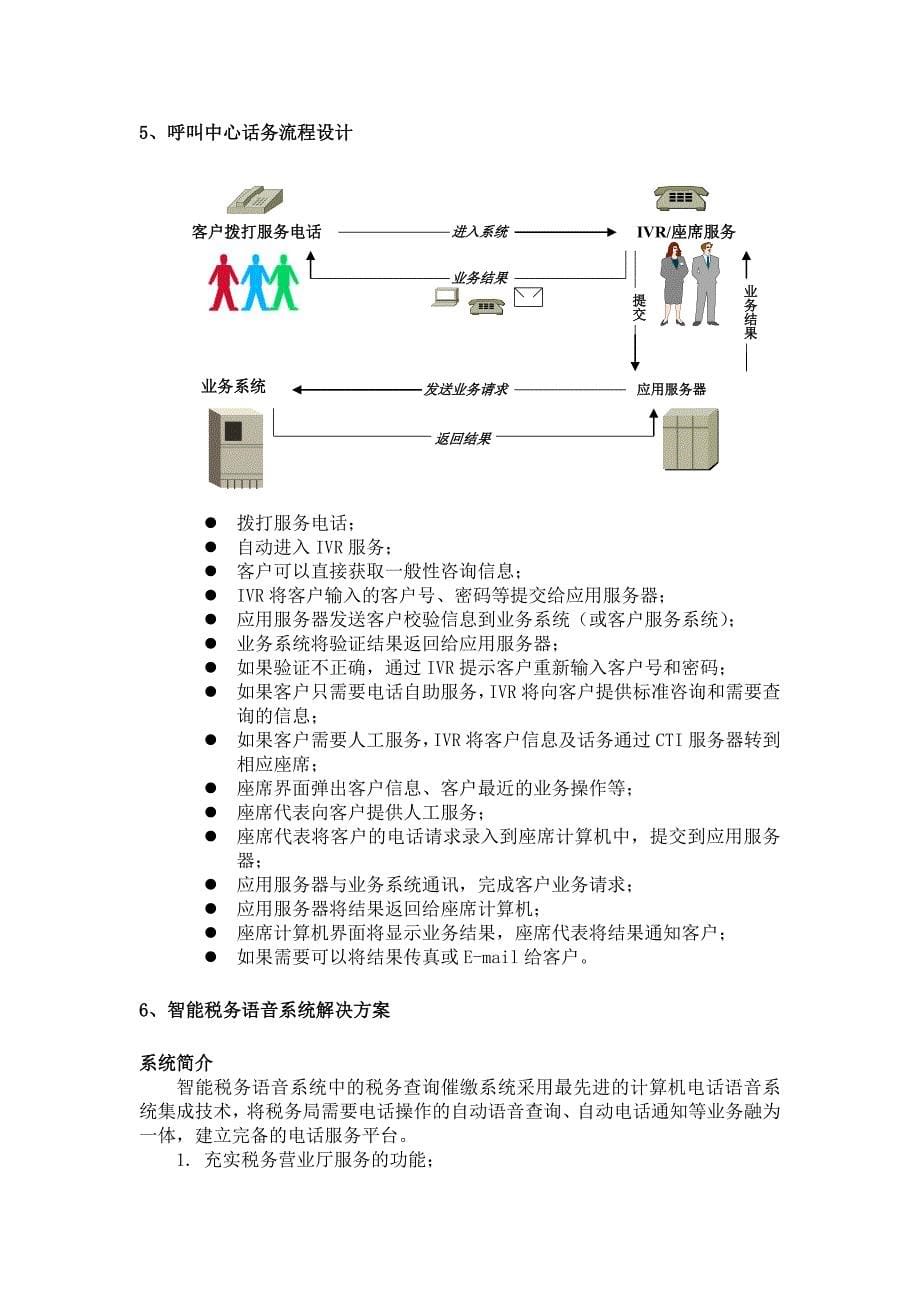 根据思科技术提出的呼叫中心方案_第5页