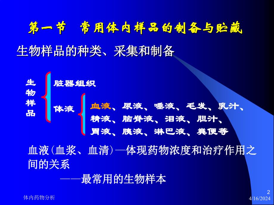 [医学]第五章体内药物分析_第2页