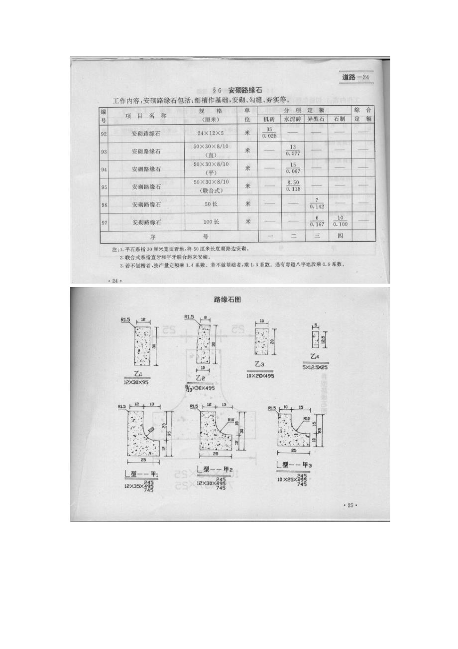 市政劳动定额-附属构筑物_第1页