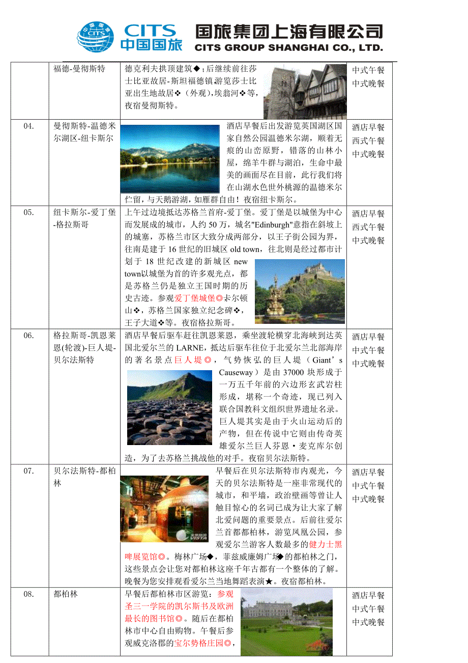 最新旅游产品培训：英国爱尔兰10天_第2页