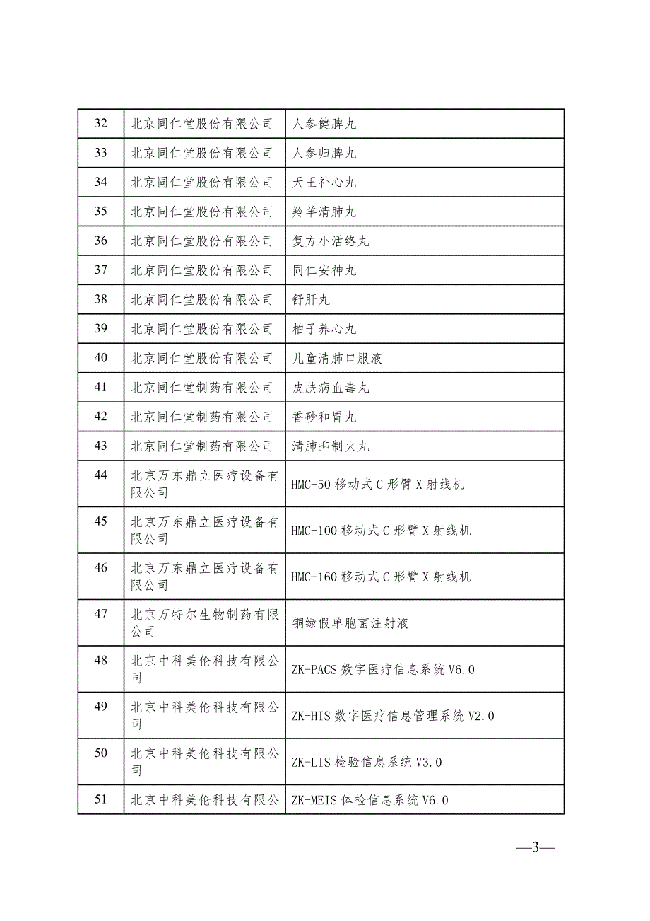 北京市第八批自主创新产品目录_第3页