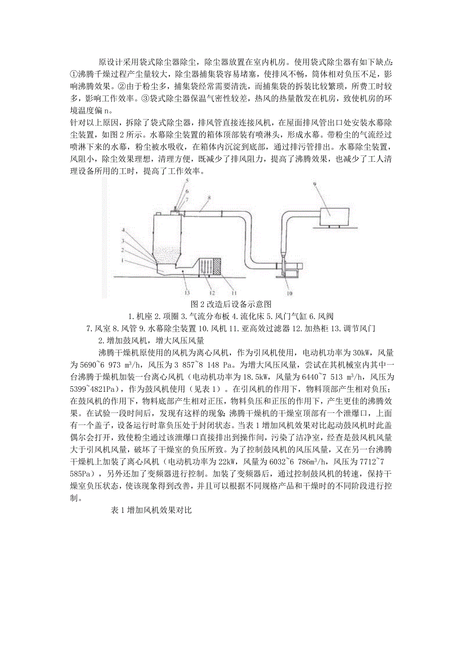 沸腾干燥机的使用与改造_第2页