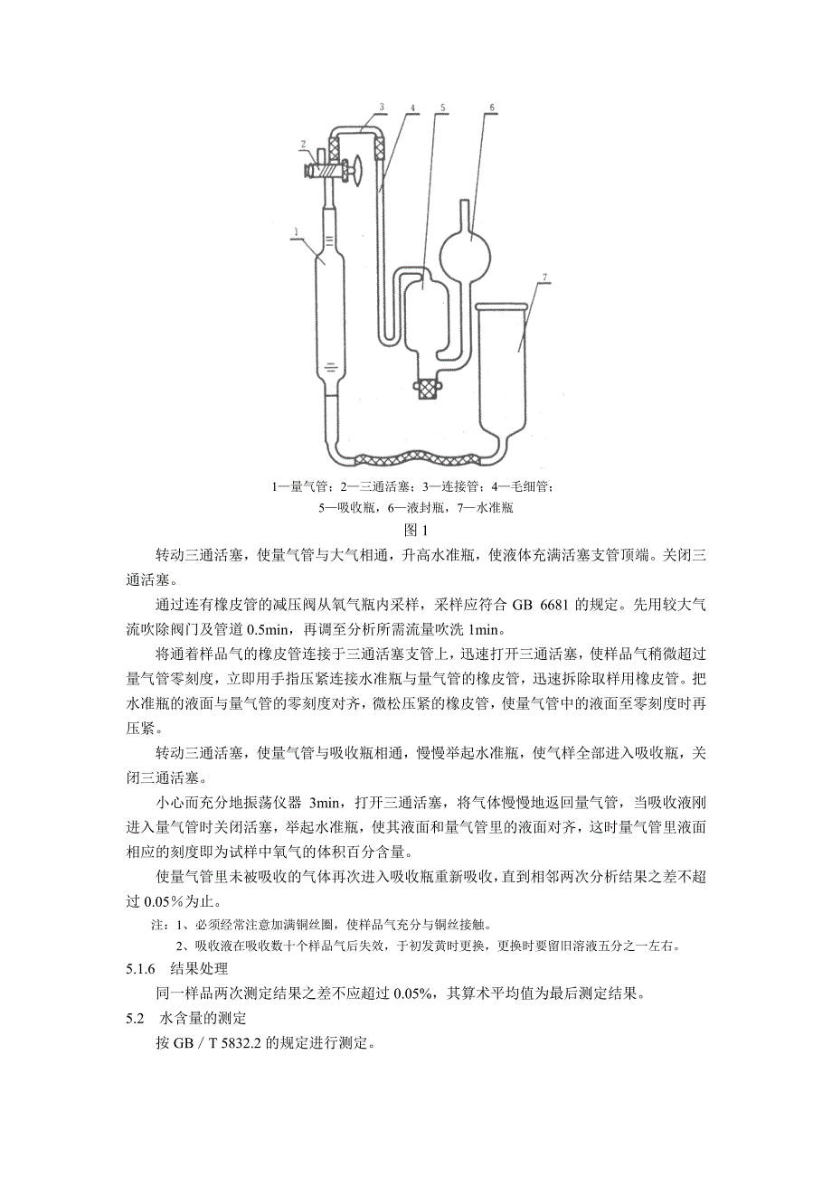 氧浓度铜氨溶液校验法_第3页