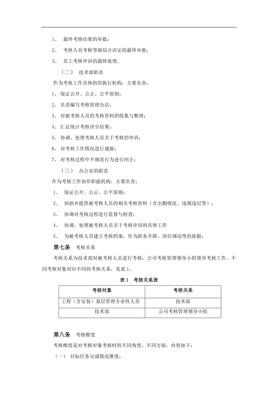 工程员工考核办法_第4页