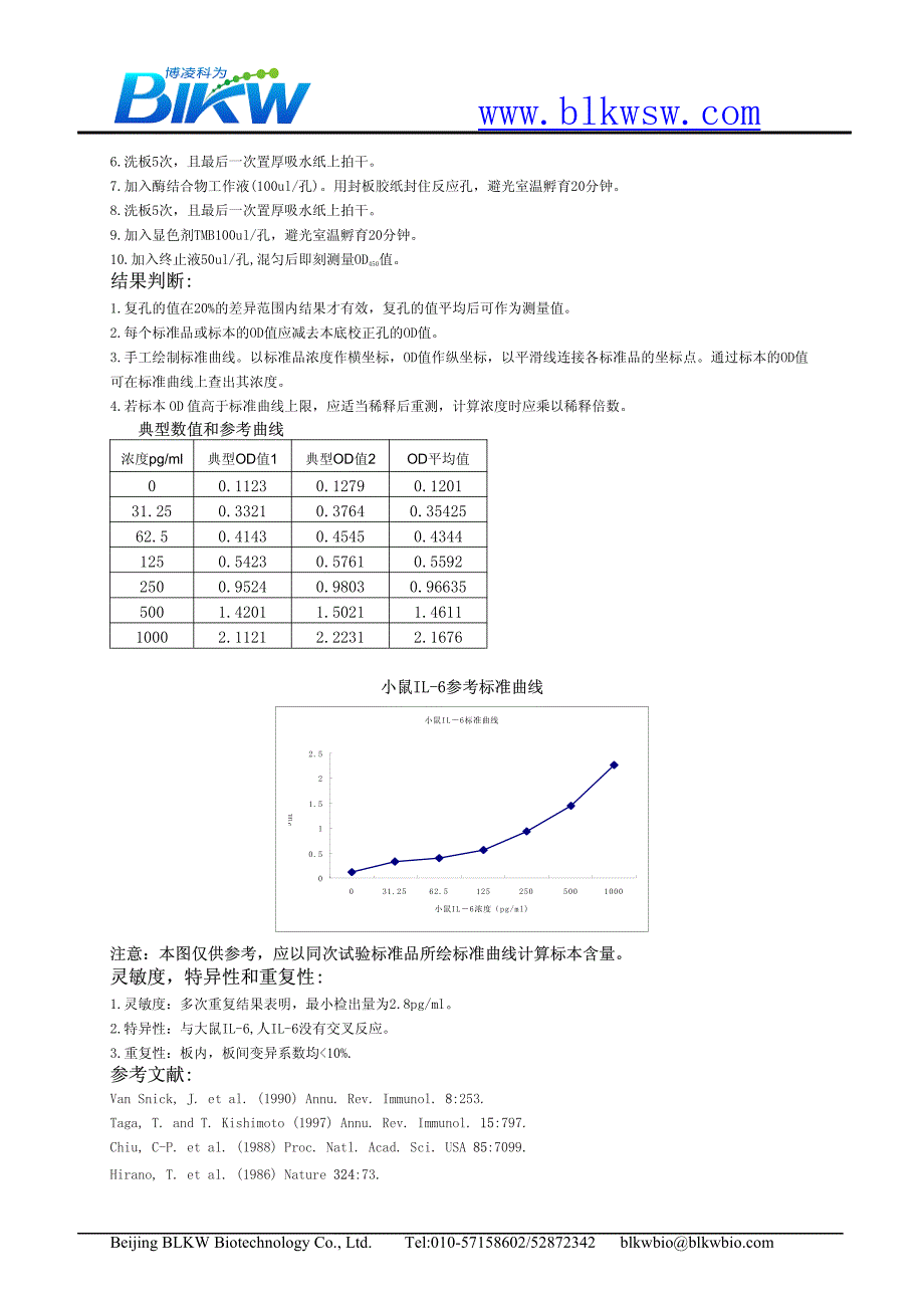 小鼠 il-6 elisa试剂盒_第3页