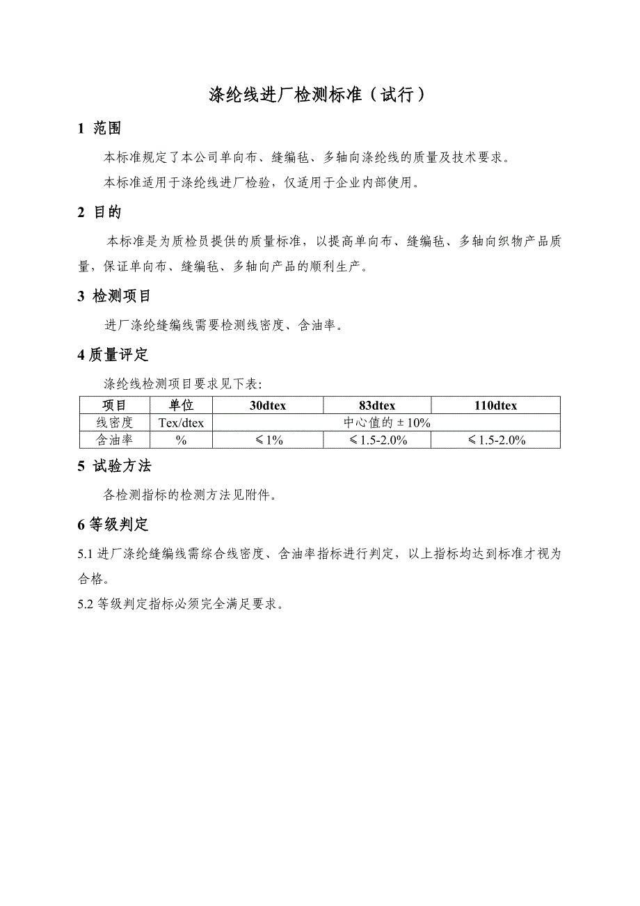 涤纶线检测方法_第1页