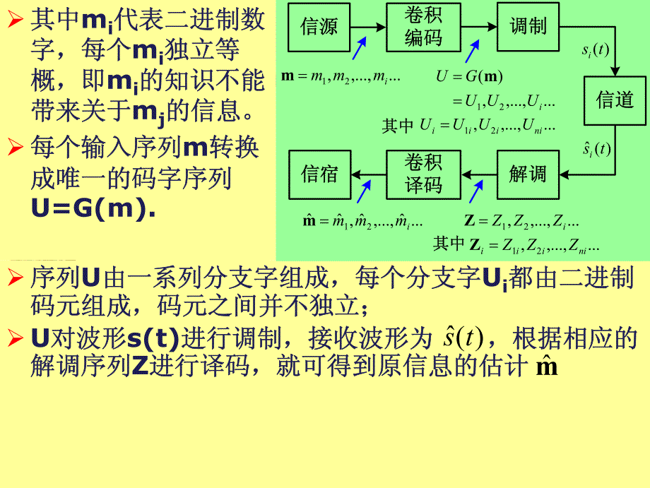 卷积编码器表示_第3页