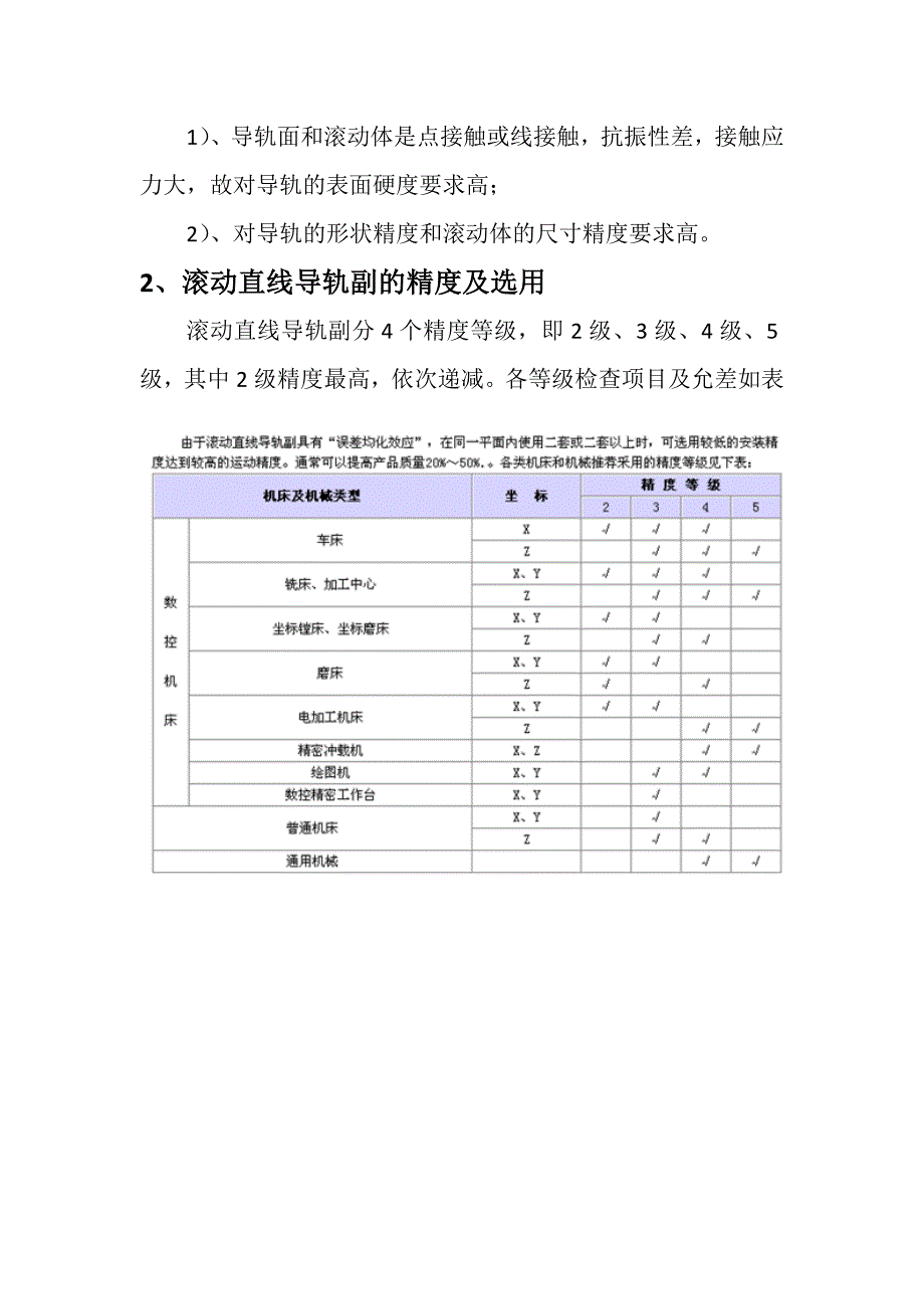 导轨的设计与选择_第4页