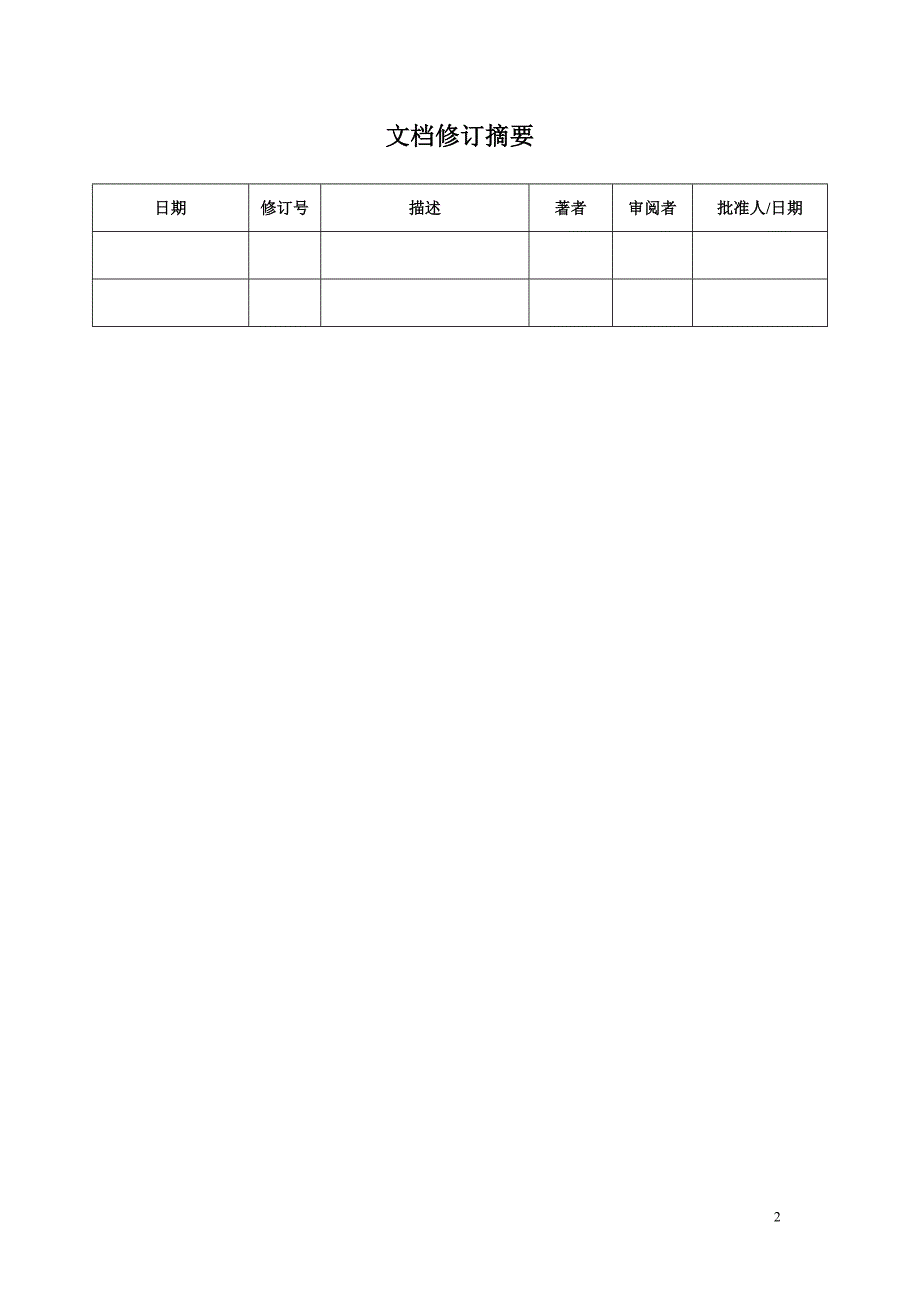 数据仓库编程规范_第2页