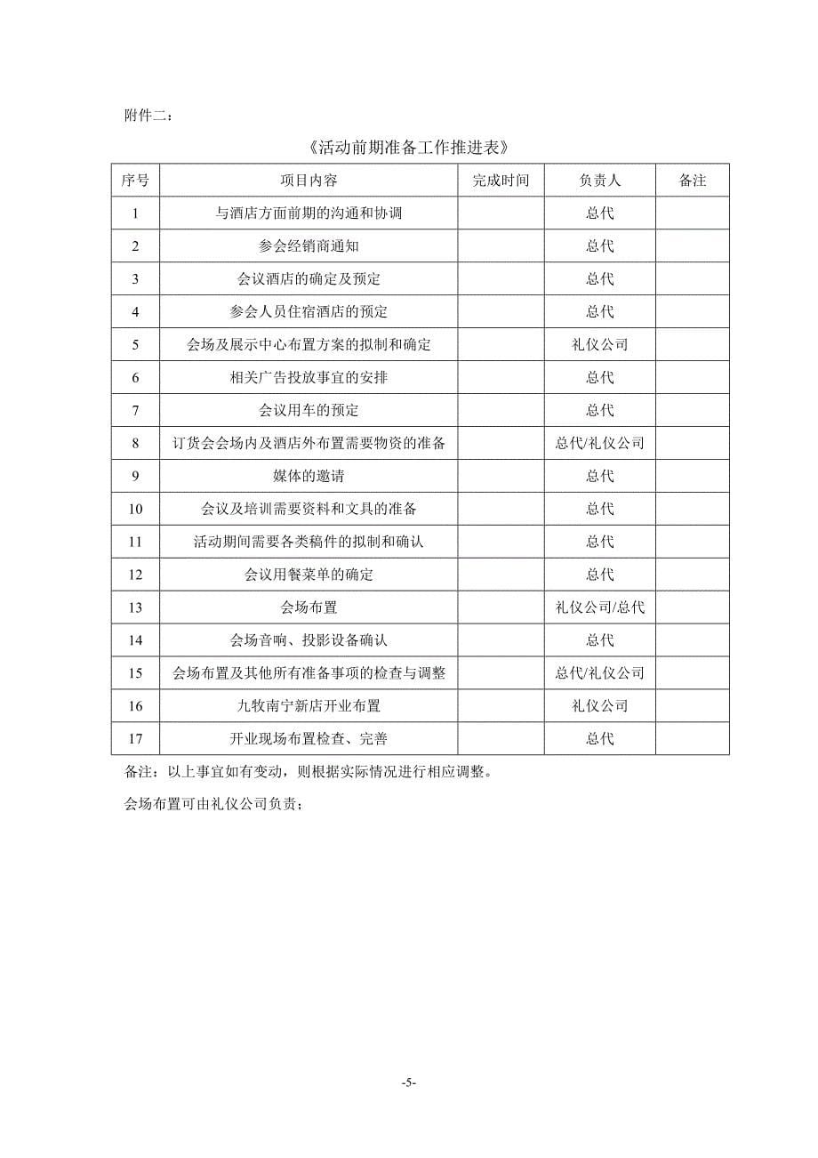 建材品牌开店与分销商订货会策划方案_第5页