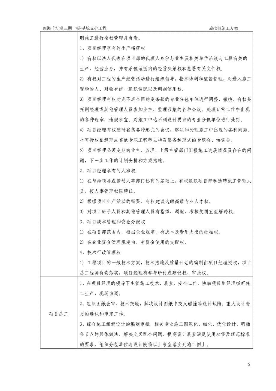 千灯湖三期一标旋挖桩施工方案_第5页