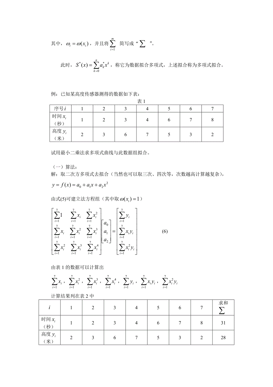 最小二乘法数据拟合_第2页