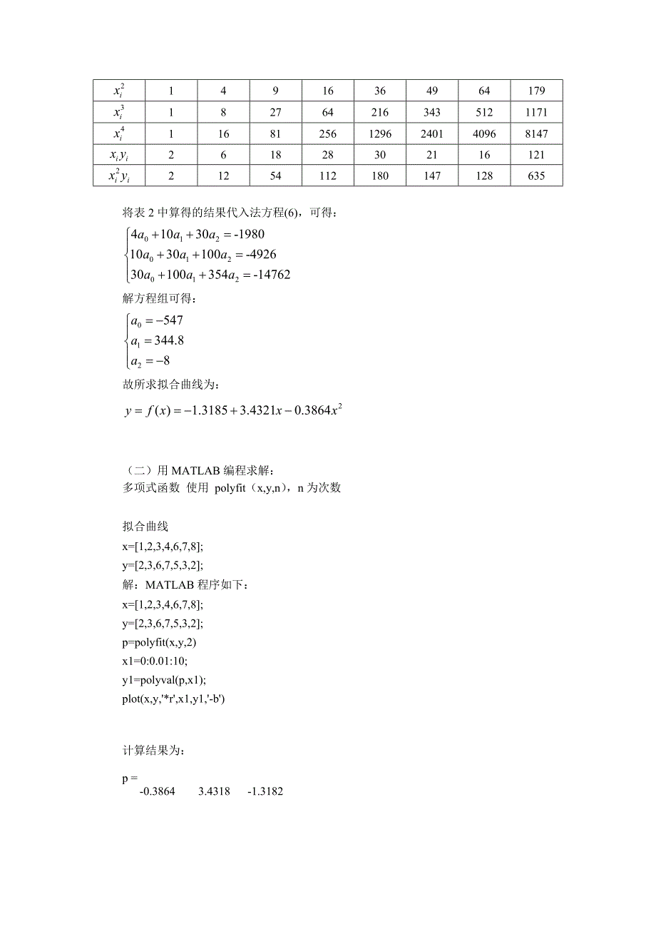 最小二乘法数据拟合_第3页