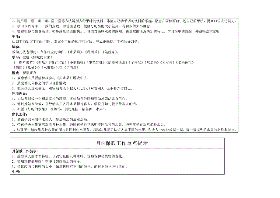 月份保教工作重点提示_第2页