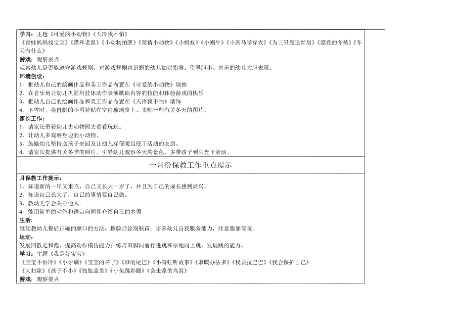 月份保教工作重点提示_第4页