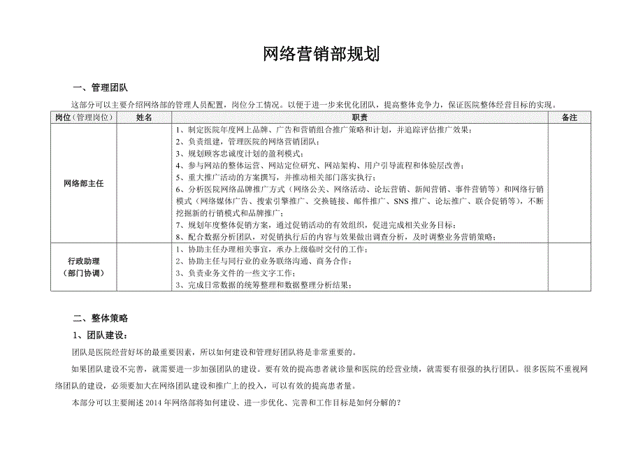 美容医院网络营销部门年度规划_第2页