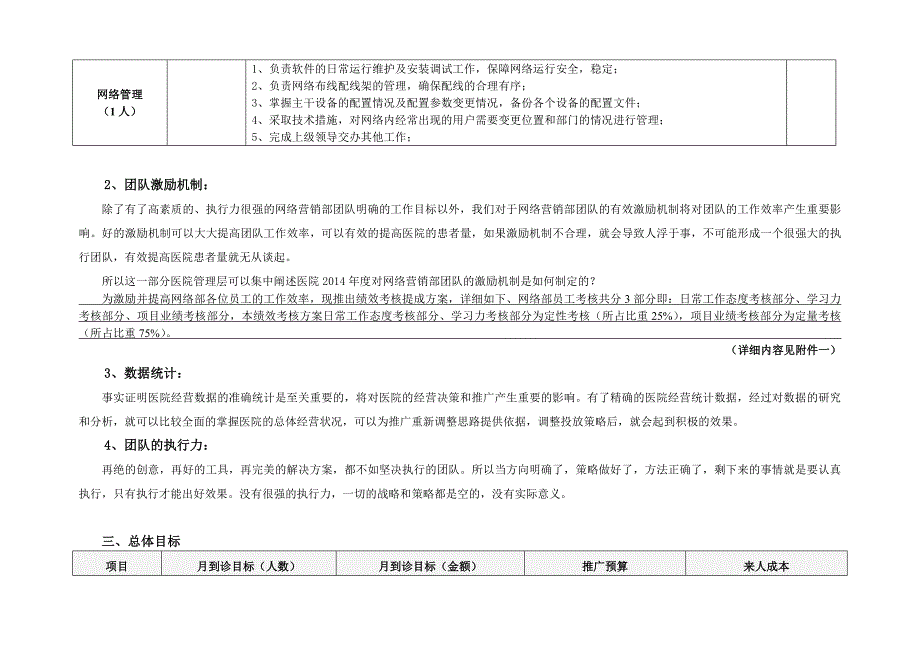 美容医院网络营销部门年度规划_第4页