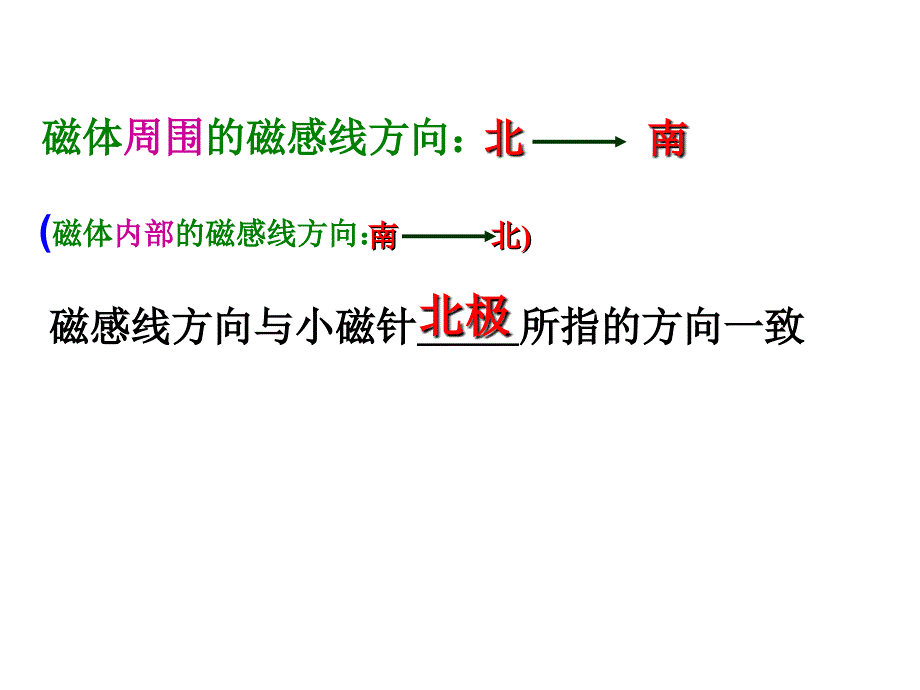 [初二理化生]第四章 电和磁 总复习_第3页