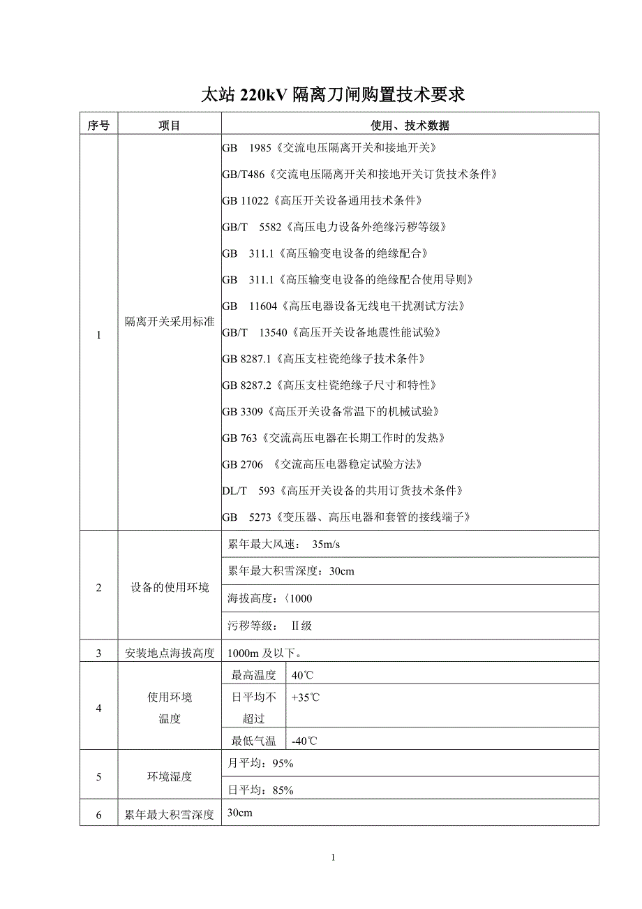 太站220kv隔离刀闸购置技术要求_第1页