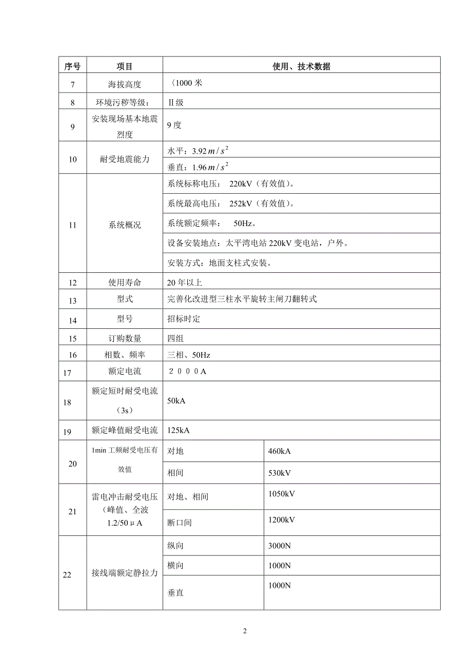 太站220kv隔离刀闸购置技术要求_第2页