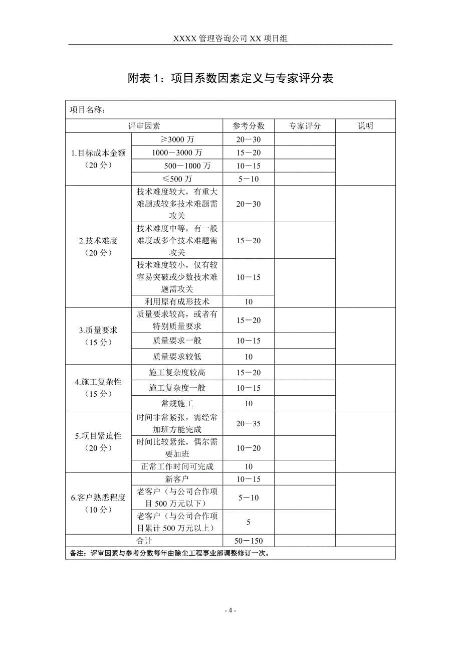 国内某知名咨询公司=某公司工程项目管理办法_第5页